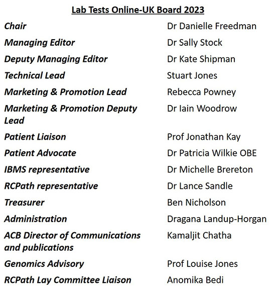 List of UK board members for Lab Tests Online in 2023