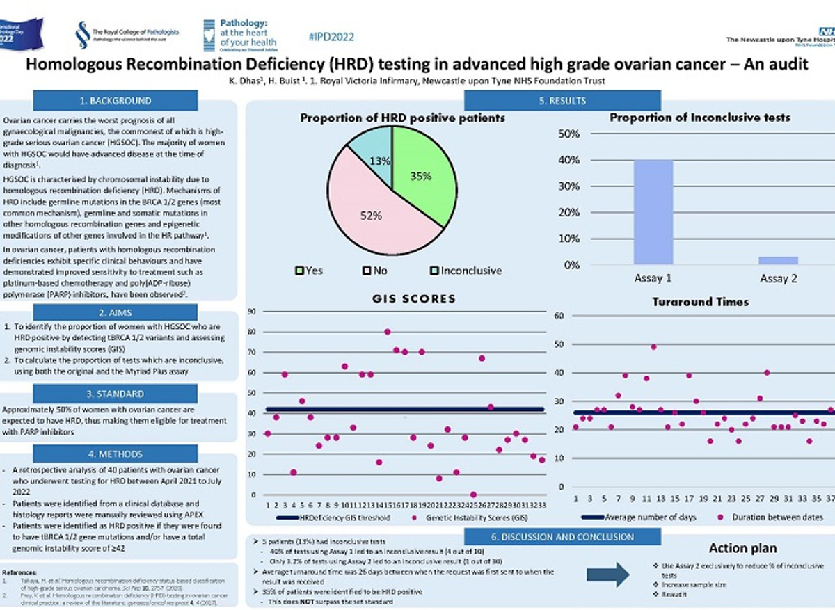 Poster competition winners