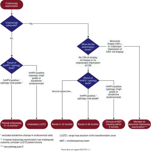 Oct 25 Bulletin_Duaa Saeed_figure 2.png